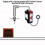 NewTek Gaging LVDT