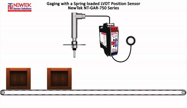 NewTek Gaging LVDT NewTek Gaging LVDT