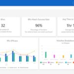 Verusen Launches Trusted Supply to Help Suppliers and Industrial Distributors Grow Revenue and Strengthen Customer Relationships Through Collaboration