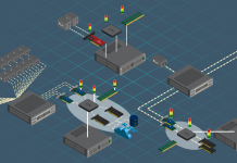 Emergent Vision Technologies Showcases High-Speed GigE Vision Machine Vision Camera Ecosystem and Benefits Emergent